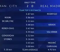 爱游戏体育官网-曼城对阵皇马